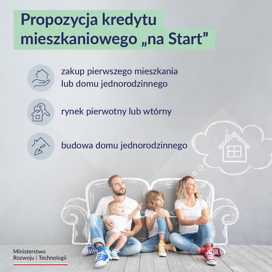 Propozycja kredytu mieszkaniowego ,,na Start Kiedyt mieszkaniowy ,,na Start